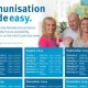 Free community immunisation clinic